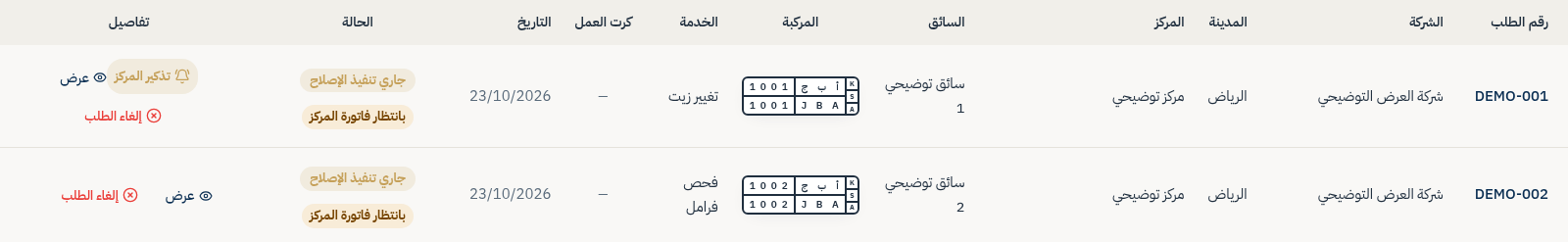 واجهة متابعة طلبات الصيانة ببيانات توضيحية